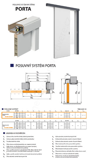 Posuvný systém Porta